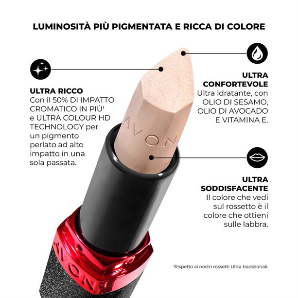 Rouge à Lèvres AVON Ultra Shimmer 'High Beam' - Ultra Irisé Et Lumineux - 3.6g - Neuf Longue Tenue