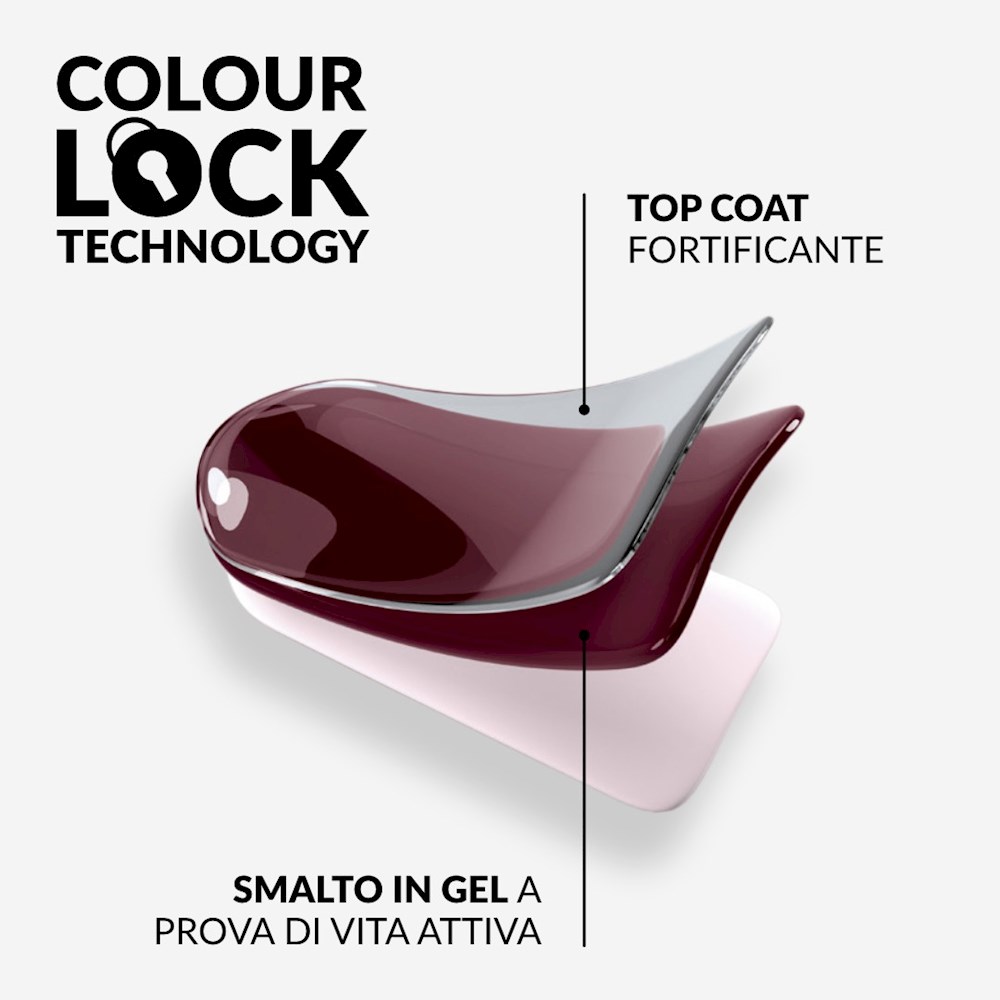 Smalto in Gel e Top Coat