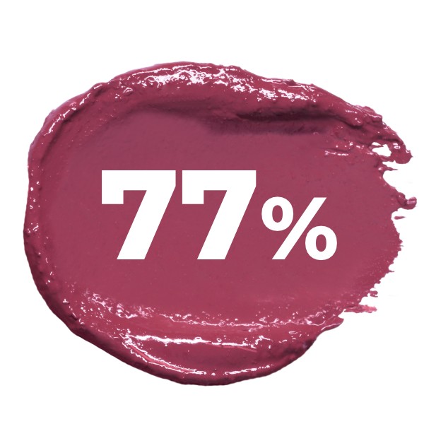 77%